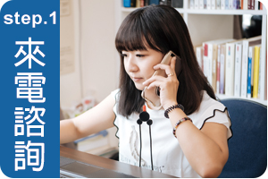 高雄徵信社來信或是來電詢問問題