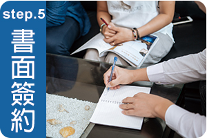 高雄徵信社書面意向回復簽約